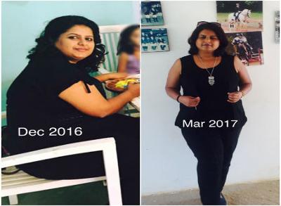 FAT BUSTER: How Facebook helped me lose 18 kilos - Statyourself