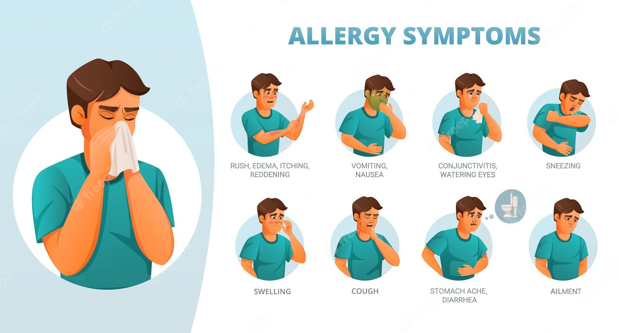 Aspen Allergy Conference Understanding and Managing Aspen Allergies